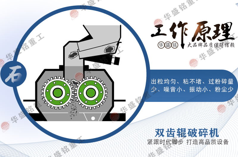 煤廠破碎機,煤廠原煤破碎機價格,煤破碎機型號,煤廠用齒輥破碎機廠家 628dfebc607af_看圖王(1)