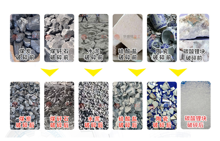  碳酸鋰塊齒輥破碎機廠家